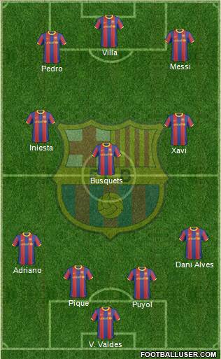 F.C. Barcelona Formation 2011