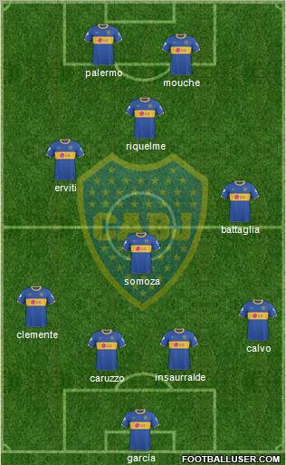 Boca Juniors Formation 2011