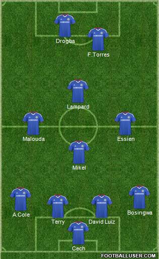 Chelsea Formation 2011
