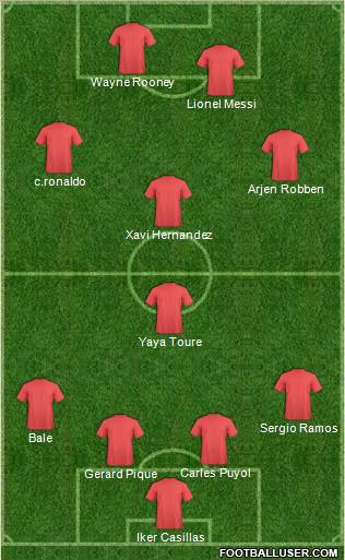 Europa League Team Formation 2011