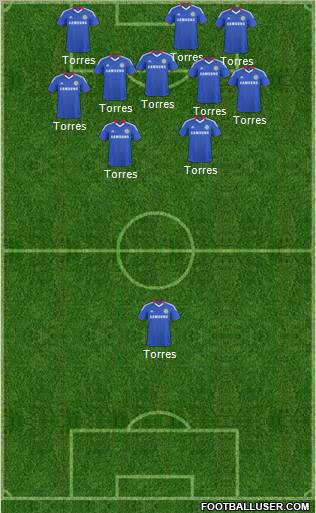Chelsea Formation 2011