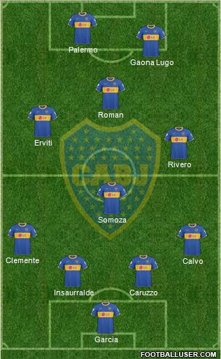 Boca Juniors Formation 2011