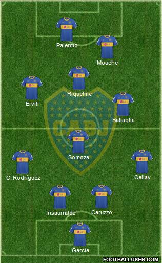 Boca Juniors Formation 2011
