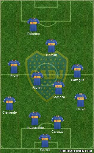 Boca Juniors Formation 2011