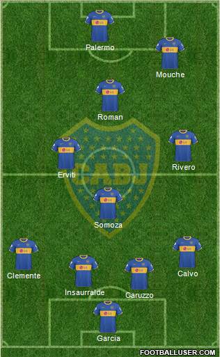 Boca Juniors Formation 2011
