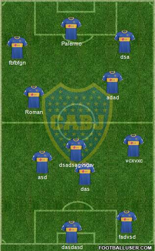 Boca Juniors Formation 2011