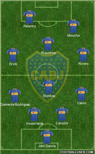Boca Juniors Formation 2011