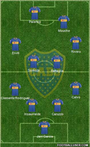 Boca Juniors Formation 2011