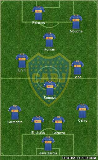 Boca Juniors Formation 2011