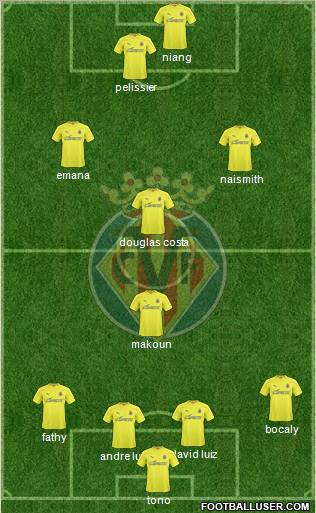 Villarreal C.F., S.A.D. Formation 2011