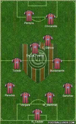 Chacarita Juniors football formation