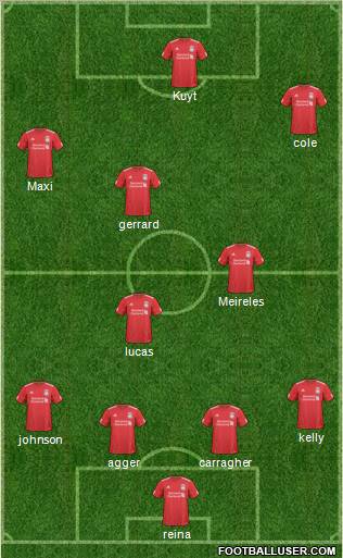 Liverpool Formation 2011