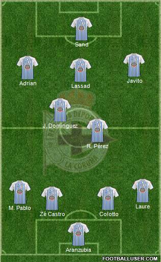 R.C. Deportivo de La Coruña S.A.D. Formation 2011
