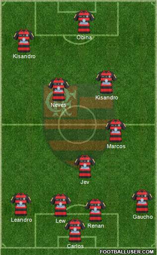 CR Flamengo football formation