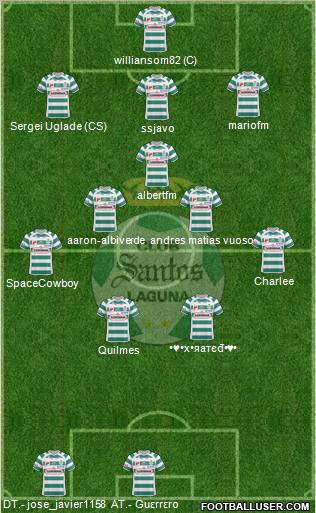 Club Deportivo Santos Laguna football formation