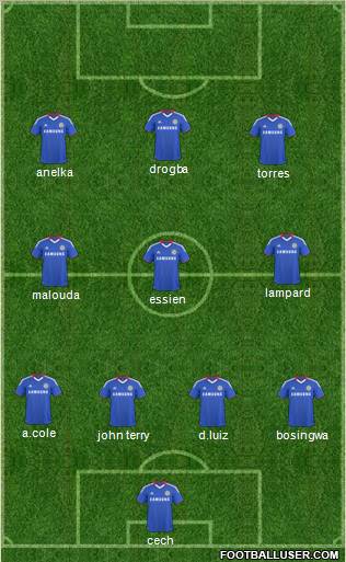 Chelsea Formation 2011