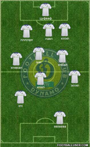 Dinamo Kiev 4-2-4 football formation