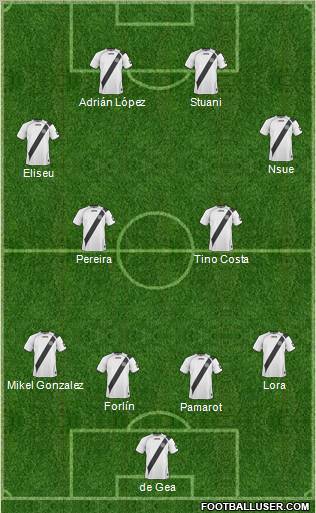 AA Ponte Preta Formation 2011