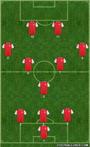 Arsenal Bila Tserkva Formation 2011