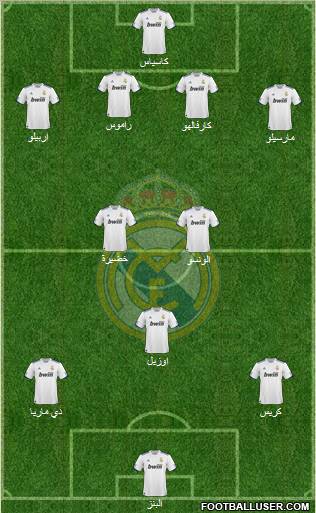 Real Madrid C.F. Formation 2011