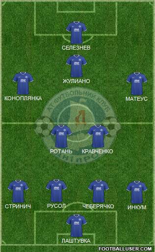 Dnipro Dnipropetrovsk Formation 2011