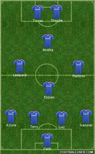 Chelsea Formation 2011