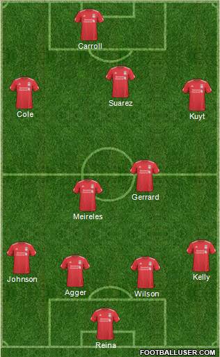 Liverpool Formation 2011