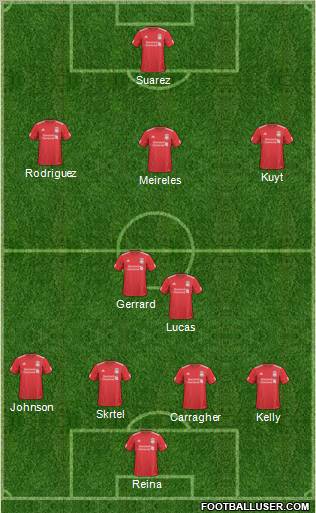 Liverpool Formation 2011