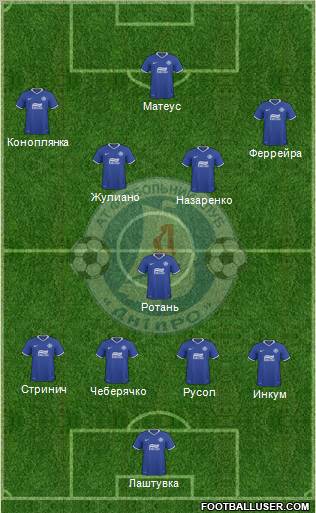 Dnipro Dnipropetrovsk Formation 2011