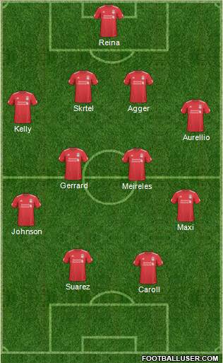 Liverpool Formation 2011