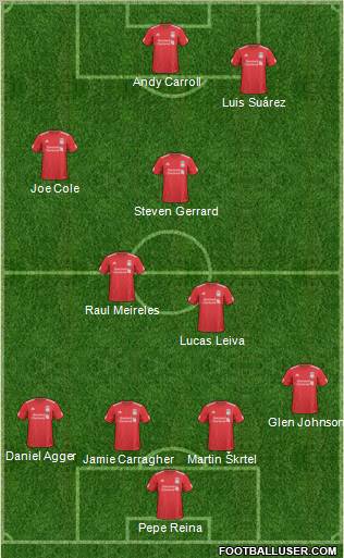 Liverpool Formation 2011