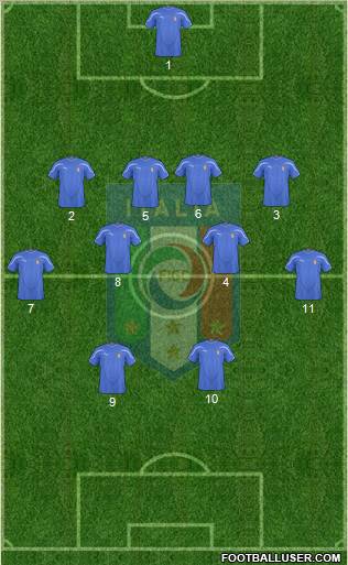 Italy Formation 2011