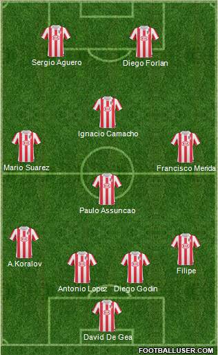 Atlético Madrid B Formation 2011