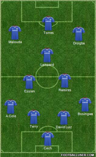 Chelsea Formation 2011