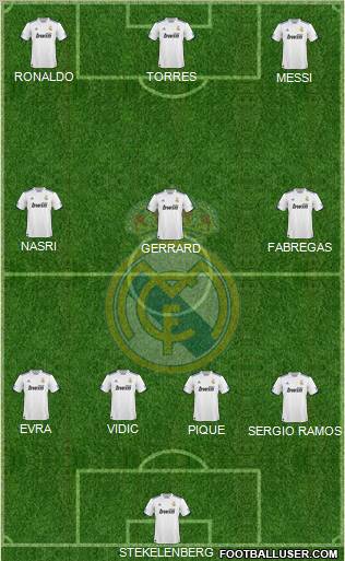 Real Madrid C.F. Formation 2011