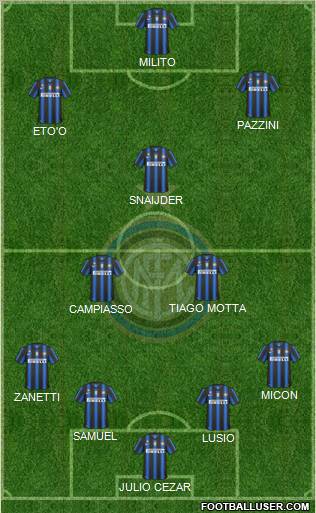F.C. Internazionale Formation 2011