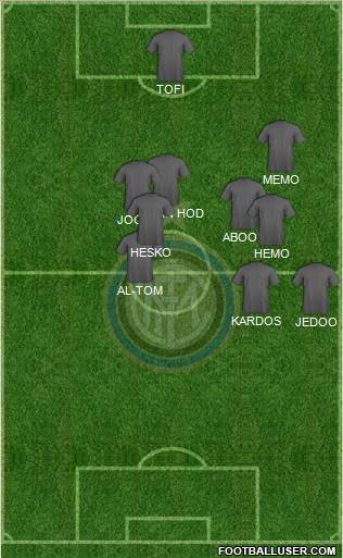 F.C. Internazionale Formation 2011