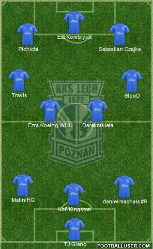 Lech Poznan Formation 2011