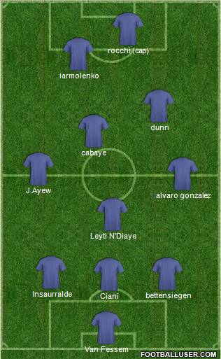 Pro Evolution Soccer Team Formation 2011