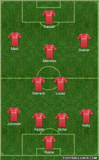 Liverpool Formation 2011