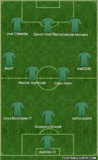 Football Manager Team Formation 2011