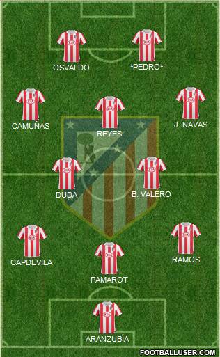 C. Atlético Madrid S.A.D. Formation 2011