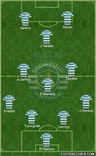 Sporting Clube de Portugal - SAD Formation 2011