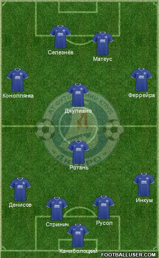 Dnipro Dnipropetrovsk Formation 2011