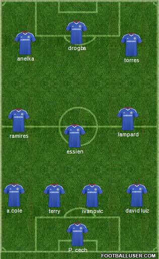 Chelsea Formation 2011