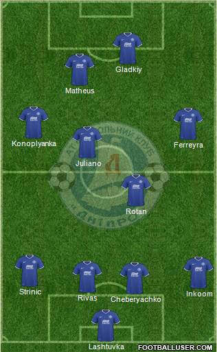 Dnipro Dnipropetrovsk Formation 2011