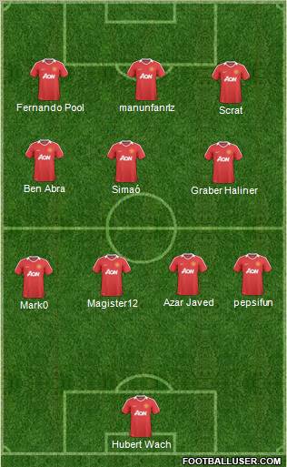 Manchester United Formation 2011