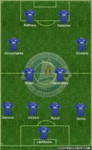 Dnipro Dnipropetrovsk Formation 2011