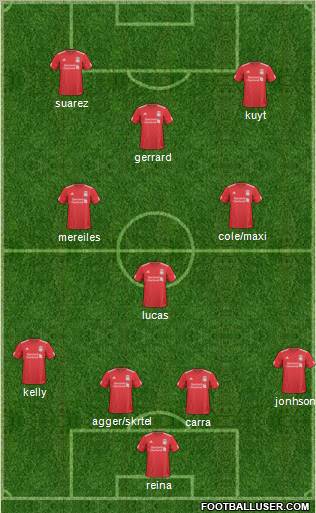 Liverpool Formation 2011