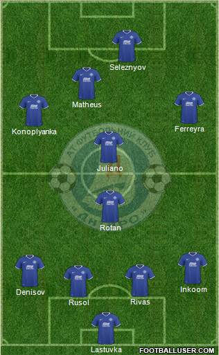 Dnipro Dnipropetrovsk Formation 2011